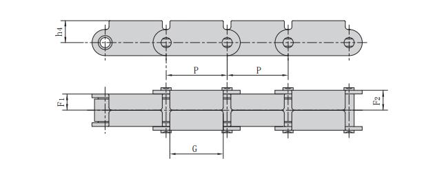 81XF1(RT)_木材<font color='red'><font color='red'>輸送</font>鏈<font color='red'>附件</font></font>