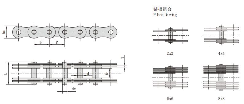 MP50F2_多板銷軸鏈