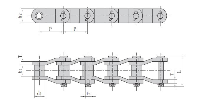 DHAPI4PF1_重載傳動用<font color='red'>彎板</font>鏈